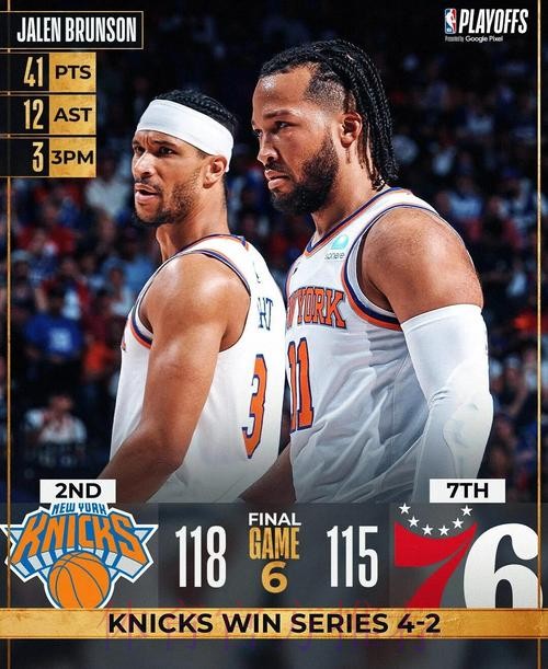 午间新闻速递-骑士拆穿魔术拿赛点 76人胜尼克斯