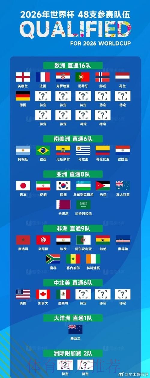 世界杯滚球注册最佳 世界杯滚球注册最佳
